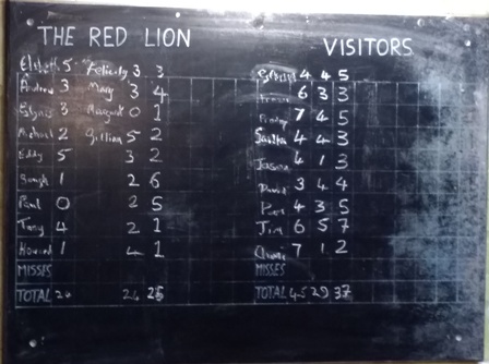 The final scores show that Leicester Novus will go through to Round Two of District Minor Sports.